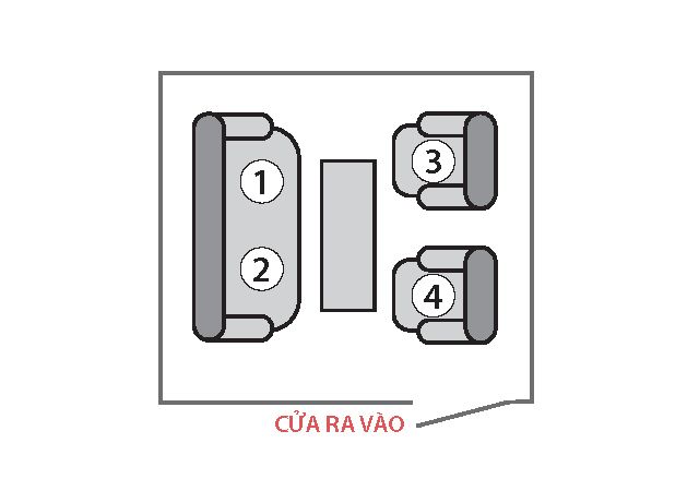 Phòng tiếp khách có sô-pha đơn & đôi Phòng tiếp khách có sô-pha đơn & đôi